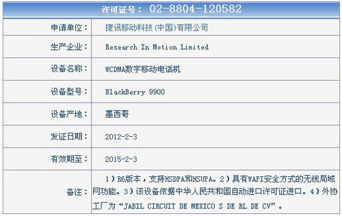 ��ݮ9900�@����W(w��ng)�S��