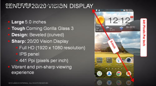 (li��n)��VIBE X �l(f��)�� ��ʾ�M(j��n)܊�߶��֙C(j��)�Ј�(ch��ng)