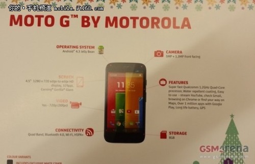 ǧԪ�ĺ˙C(j��) MOTO G����13�հl(f��)��