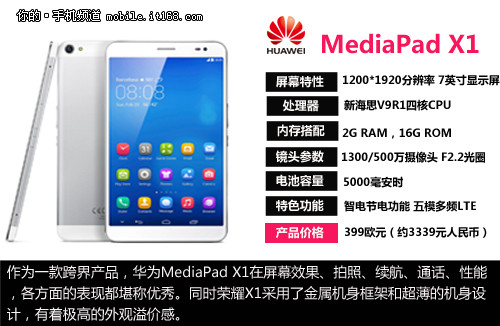 ���������ֱ� ����֙C�sҫX1�l(f��)��